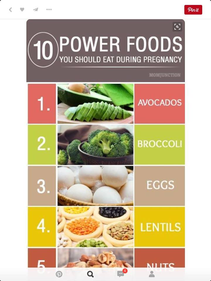 Dinh dưỡng cho bà bầu